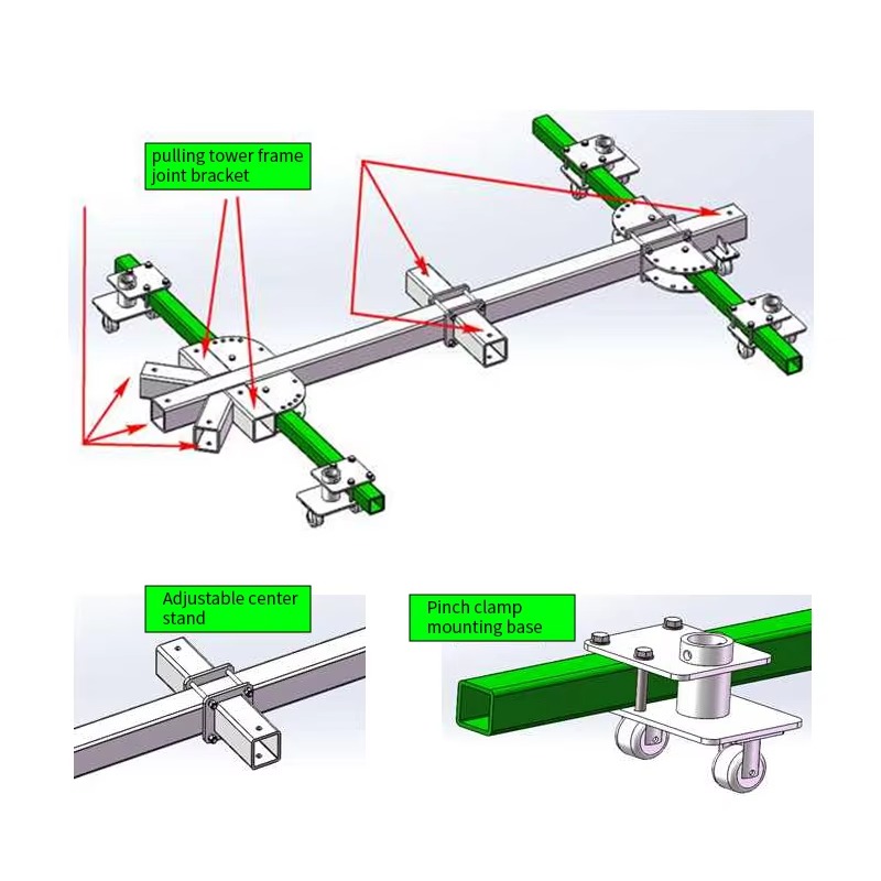 Snelreparatiesysteem voor auto - Car Frame Straightening recensie en prijs
