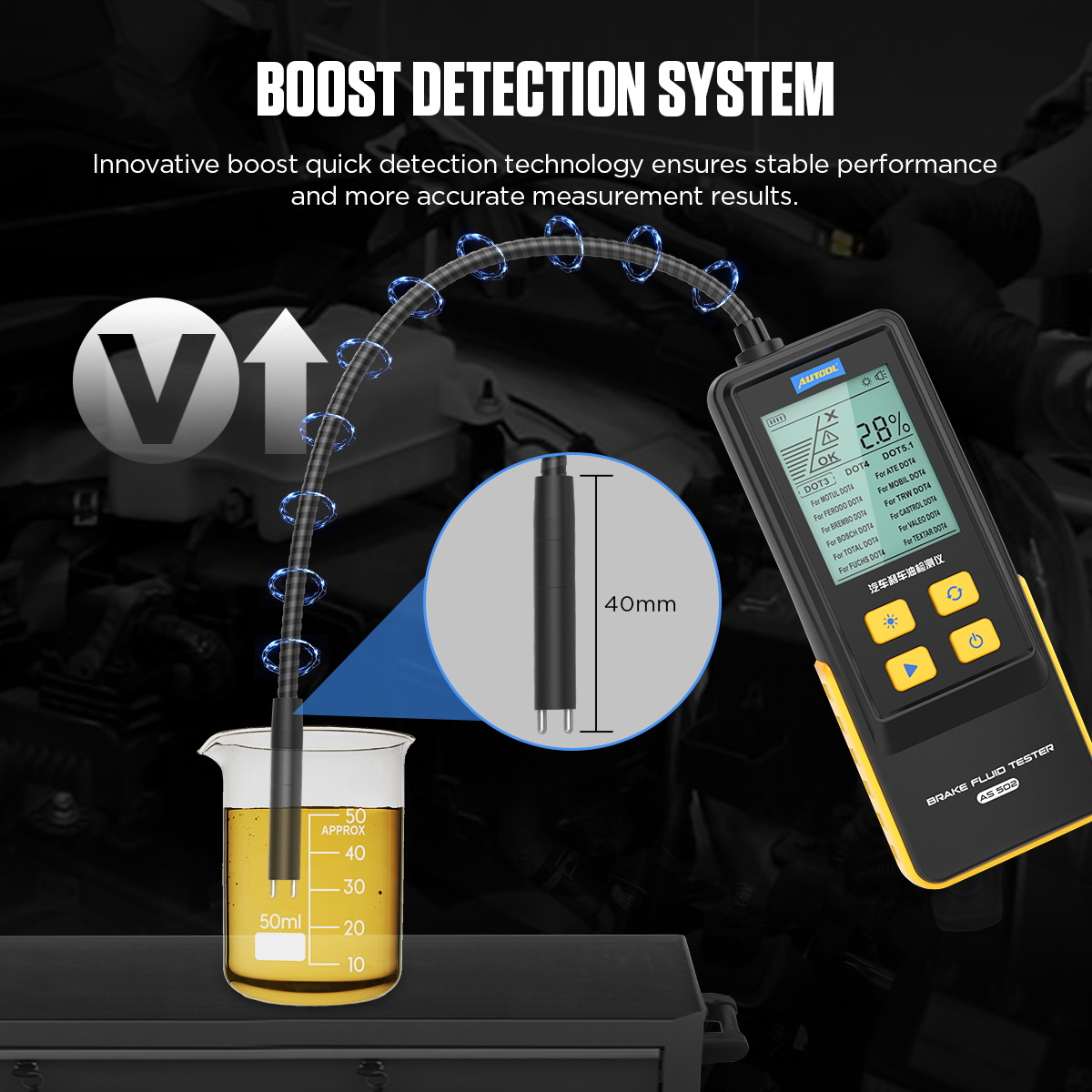 L AS505 Transmissievloeistofte - Auto Repair Shop For Transmissions recensie en prijs